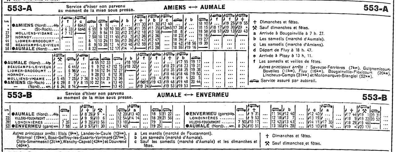Halle de Hornoy-le-Bourg